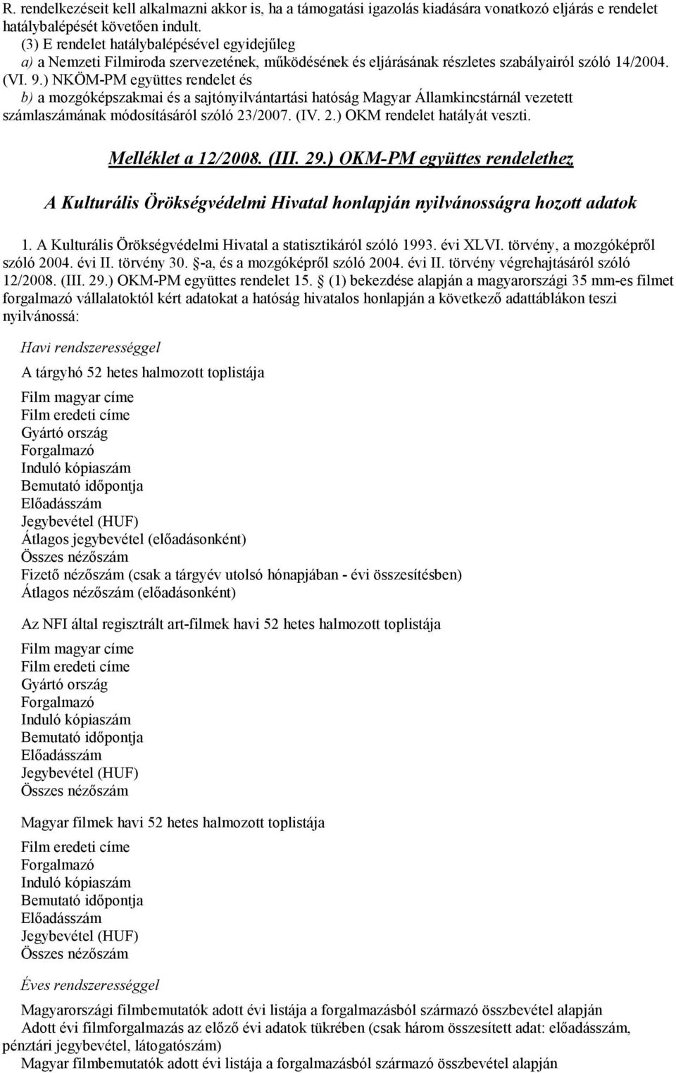 ) NKÖM-PM együttes rendelet és b) a mozgóképszakmai és a sajtónyilvántartási hatóság Magyar Államkincstárnál vezetett számlaszámának módosításáról szóló 23/2007. (IV. 2.) OKM rendelet hatályát veszti.