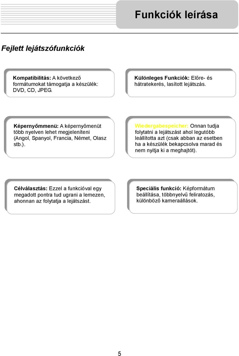 Képernyőmmenü: A képernyőmenüt több nyelven lehet megjeleníteni (Angol, Spanyol, Francia, Német, Olasz stb.).