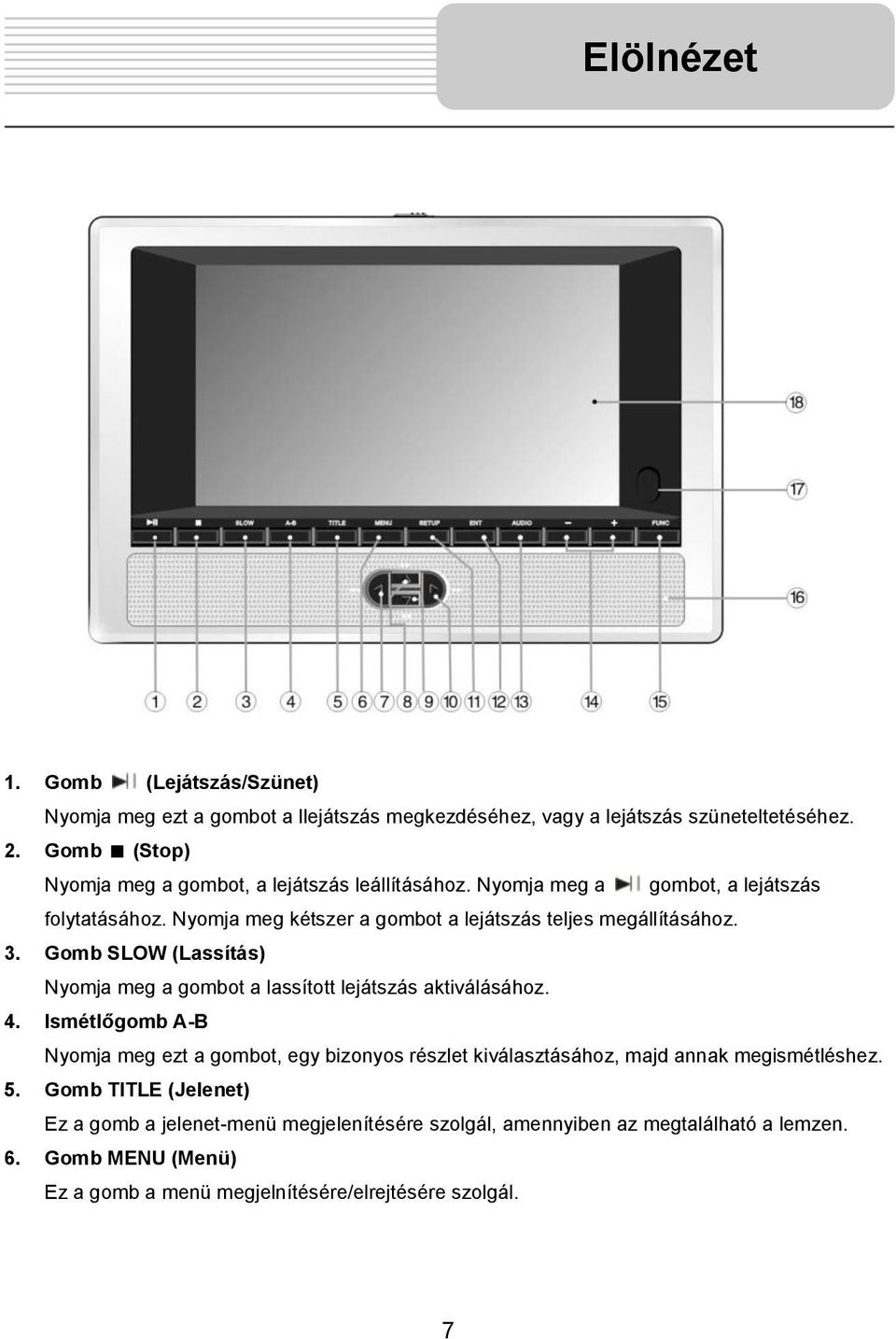 Nyomja meg kétszer a gombot a lejátszás teljes megállításához. 3. Gomb SLOW (Lassítás) Nyomja meg a gombot a lassított lejátszás aktiválásához. 4.