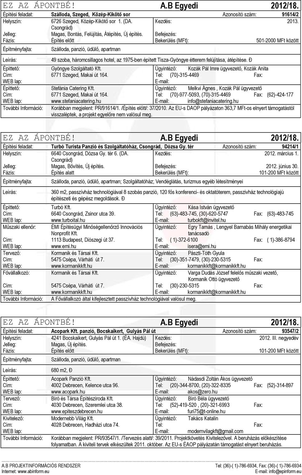 Đ Építtető: Gyöngye Szolgáltató Kft. Ügyintéző: Kozák Pál Imre ügyvezető, Kozák Anita Cím: 6771 Szeged, Makai út 164. Tel: (70)-315-4469 Fax: Építtető: Stefánia Catering Kft.