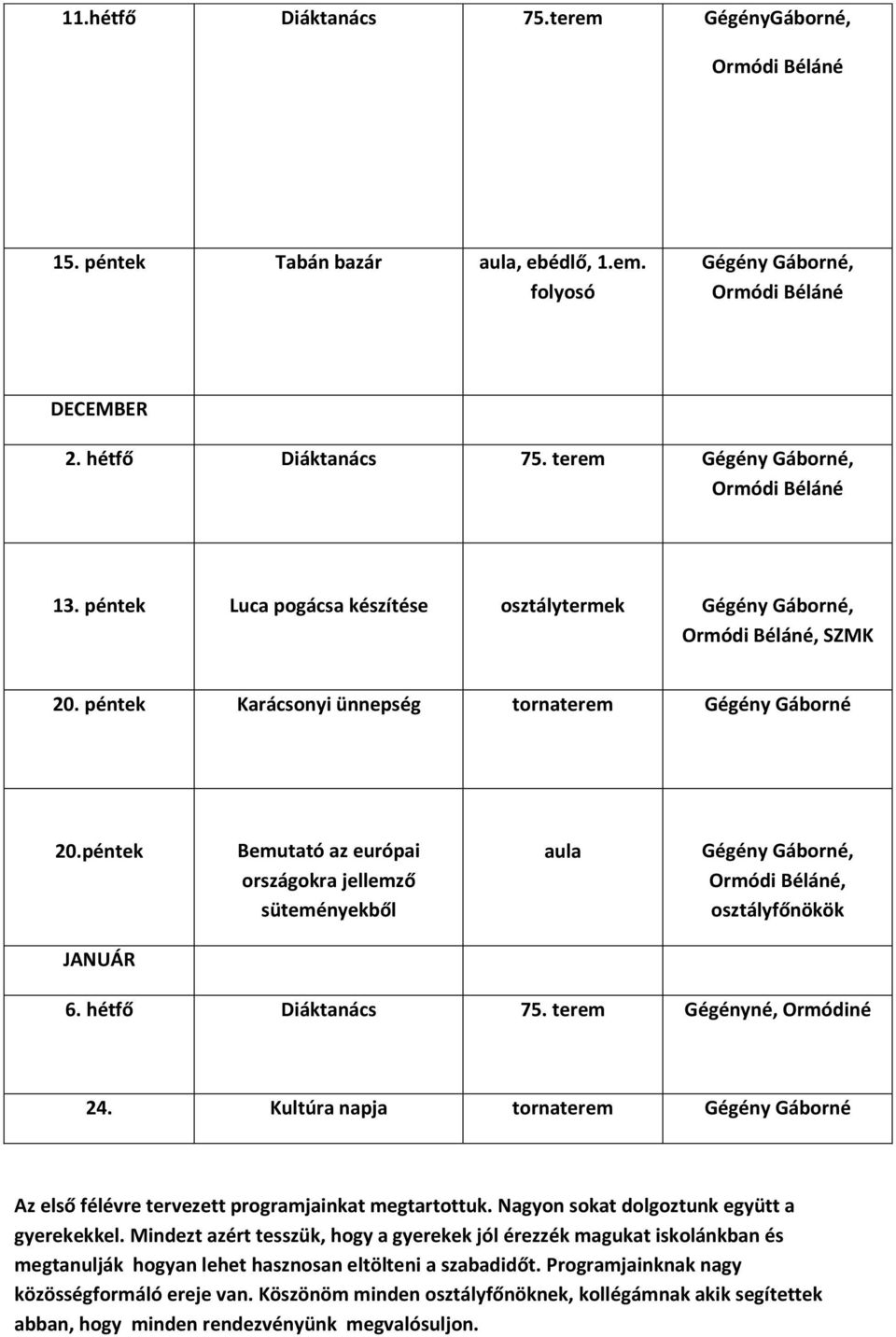 Kultúra napja tornaterem Gégény Gáborné Az első félévre tervezett programjainkat megtartottuk. Nagyon sokat dolgoztunk együtt a gyerekekkel.