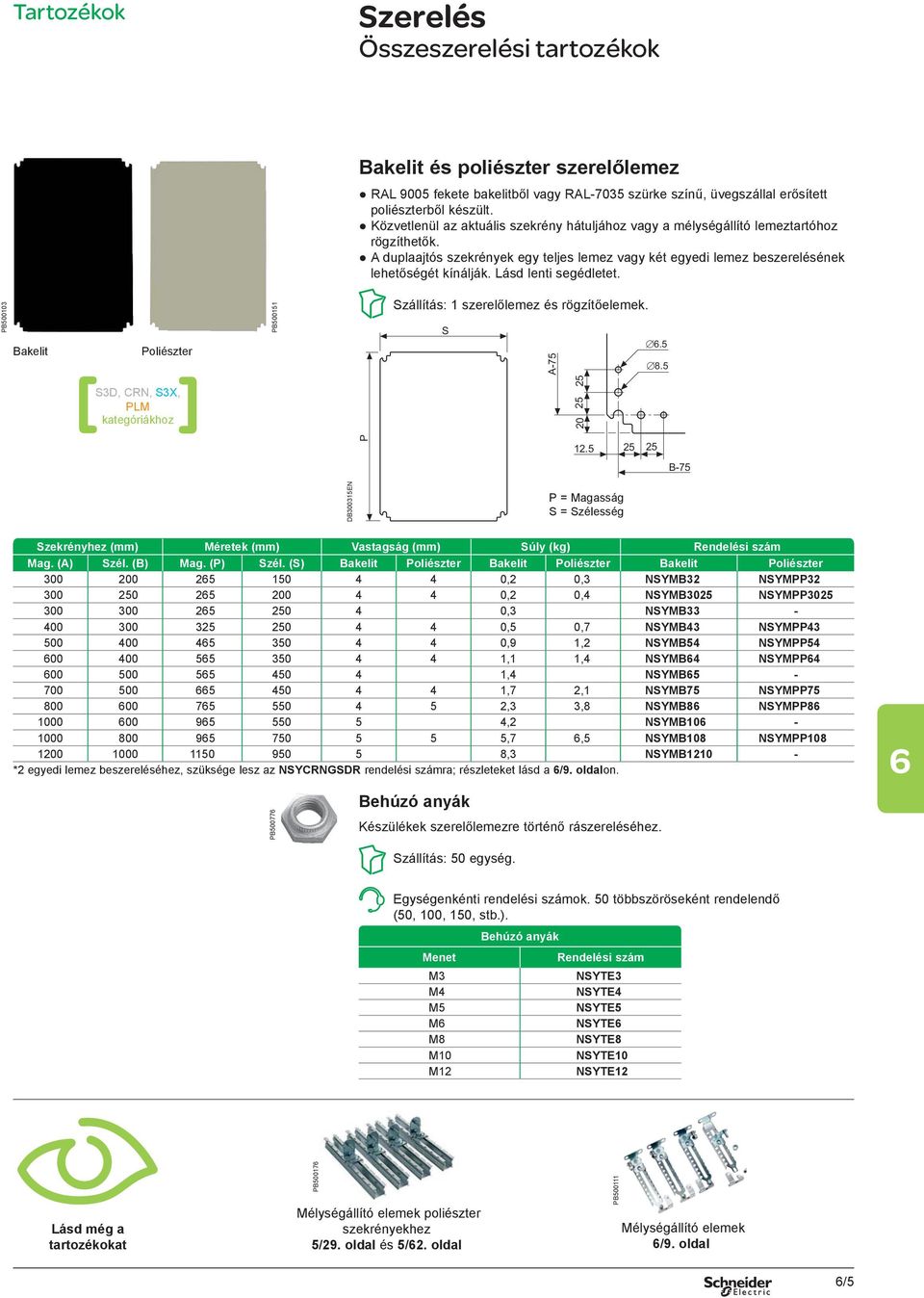 Lásd lenti segédletet. PB500103 Bakelit Poliészter PB500151 Szállítás: 1 szerelőlemez és rögzítőelemek. S A-75.5 8.5 S3D, CRN, S3X, PLM kategóriákhoz 25 25 20 DB300315EN P 12.