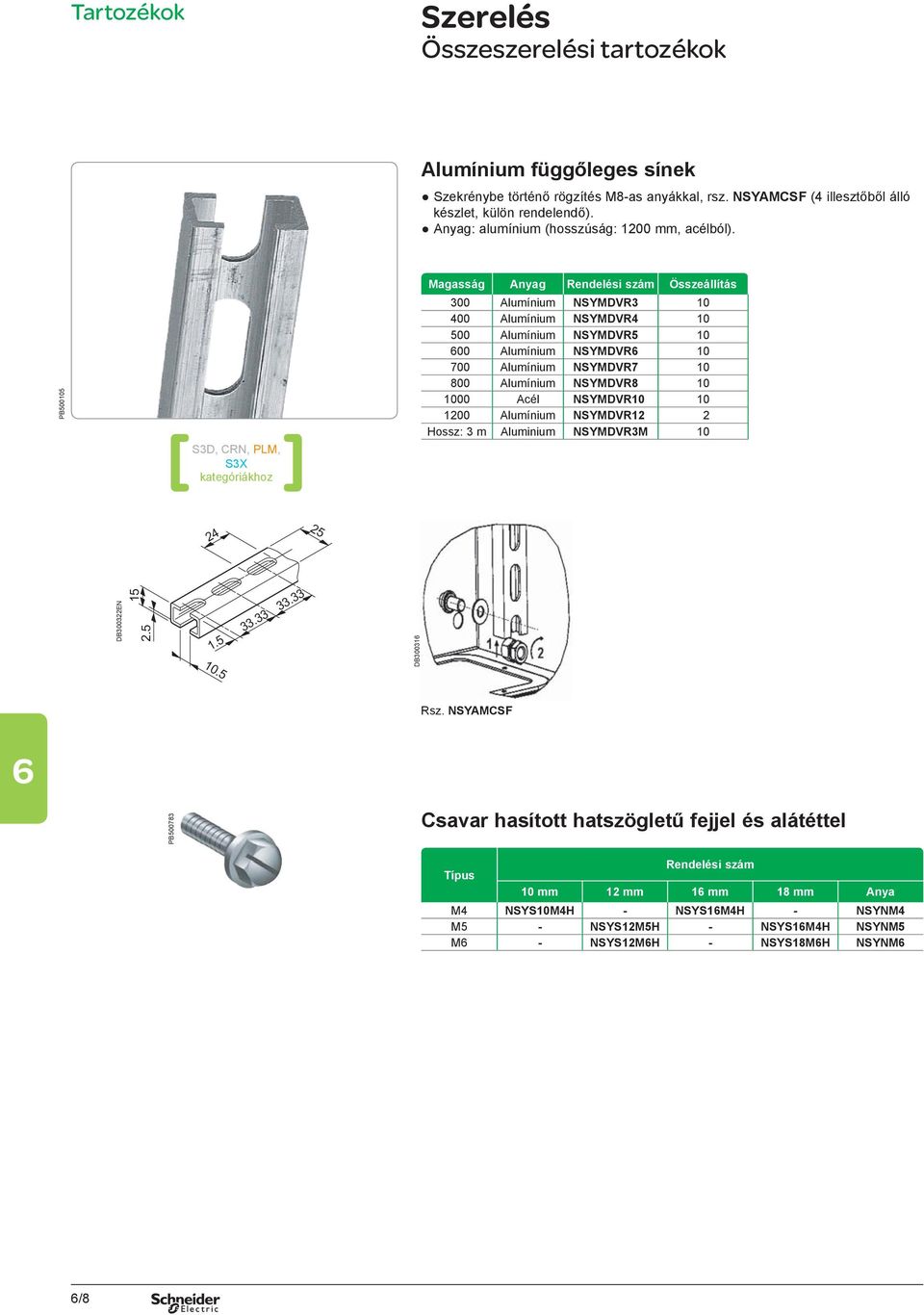 PB500105 S3D, CRN, PLM, S3X kategóriákhoz Magasság Anyag Összeállítás 300 Alumínium NSYMDVR3 10 400 Alumínium NSYMDVR4 10 500 Alumínium NSYMDVR5 10 00 Alumínium NSYMDVR 10 700 Alumínium NSYMDVR7