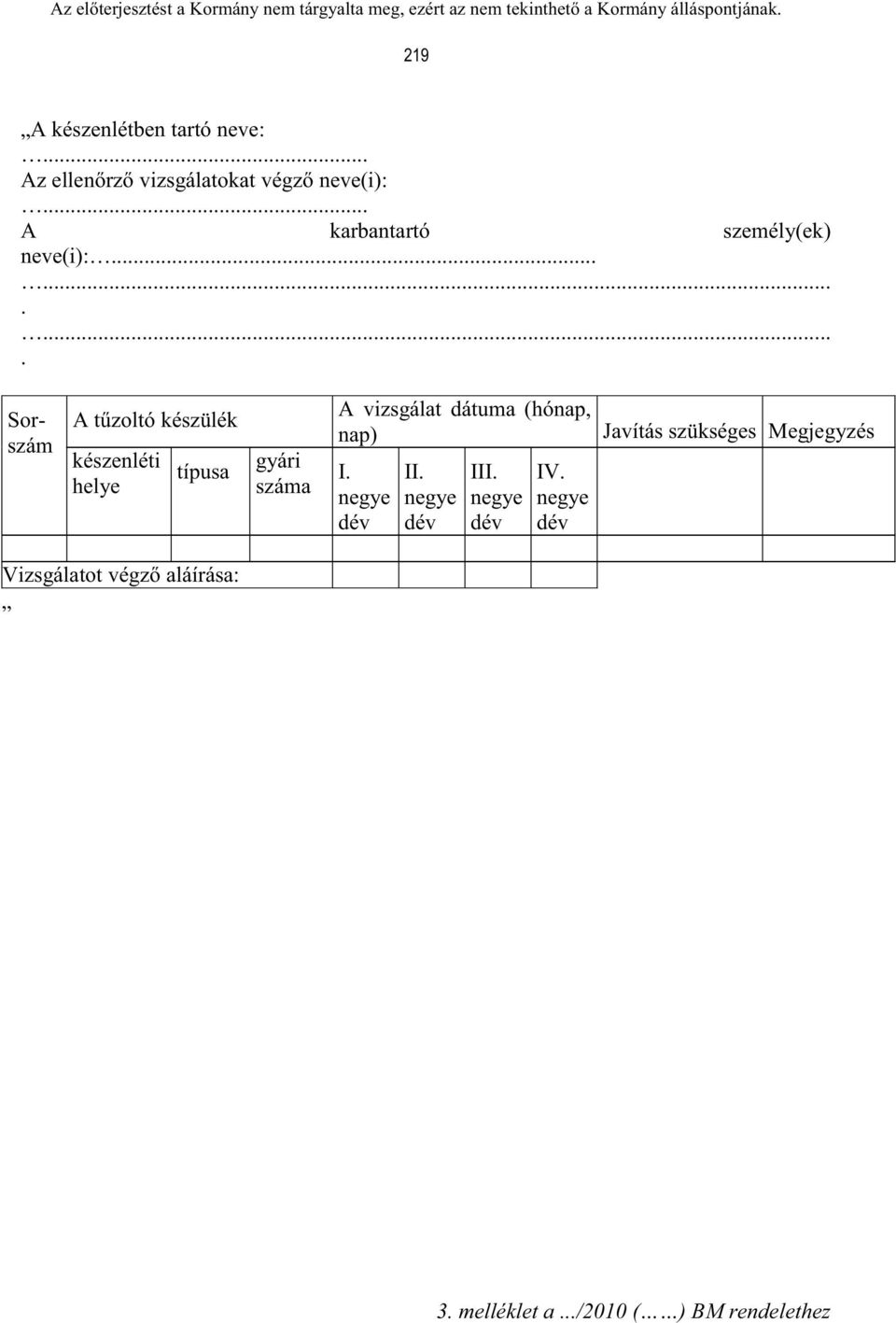 .......... Sorszám A tűzoltó készülék készenléti helye típusa gyári száma A vizsgálat dátuma