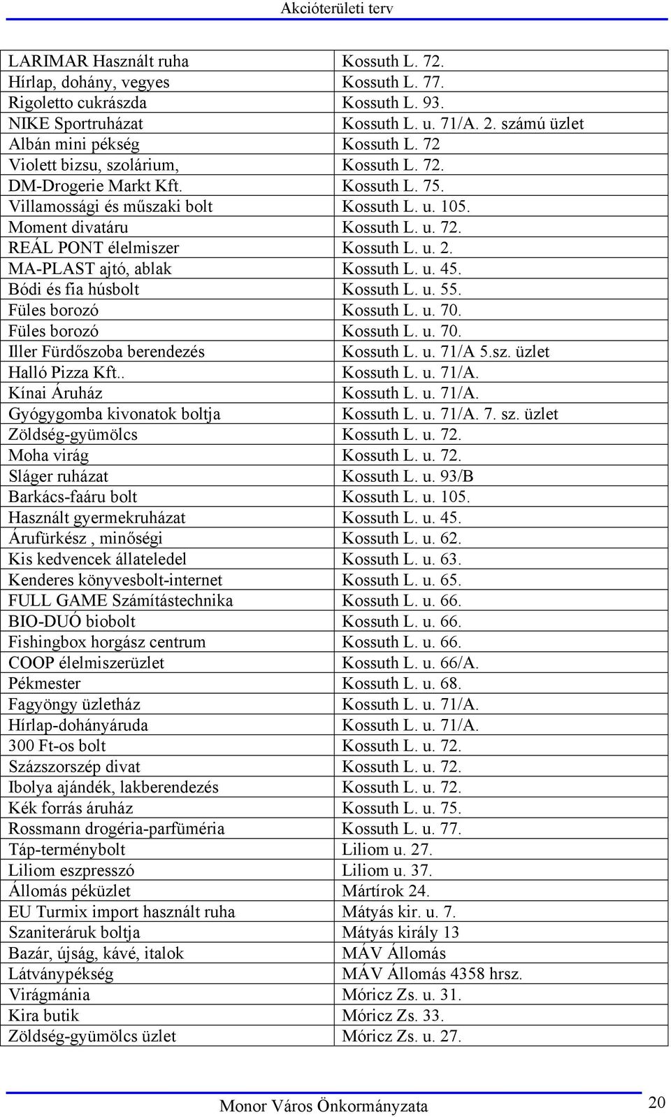 MA-PLAST ajtó, ablak Kossuth L. u. 45. Bódi és fia húsbolt Kossuth L. u. 55. Füles borozó Kossuth L. u. 70. Füles borozó Kossuth L. u. 70. Iller Fürdőszoba berendezés Kossuth L. u. 71/A 5.sz. üzlet Halló Pizza Kft.