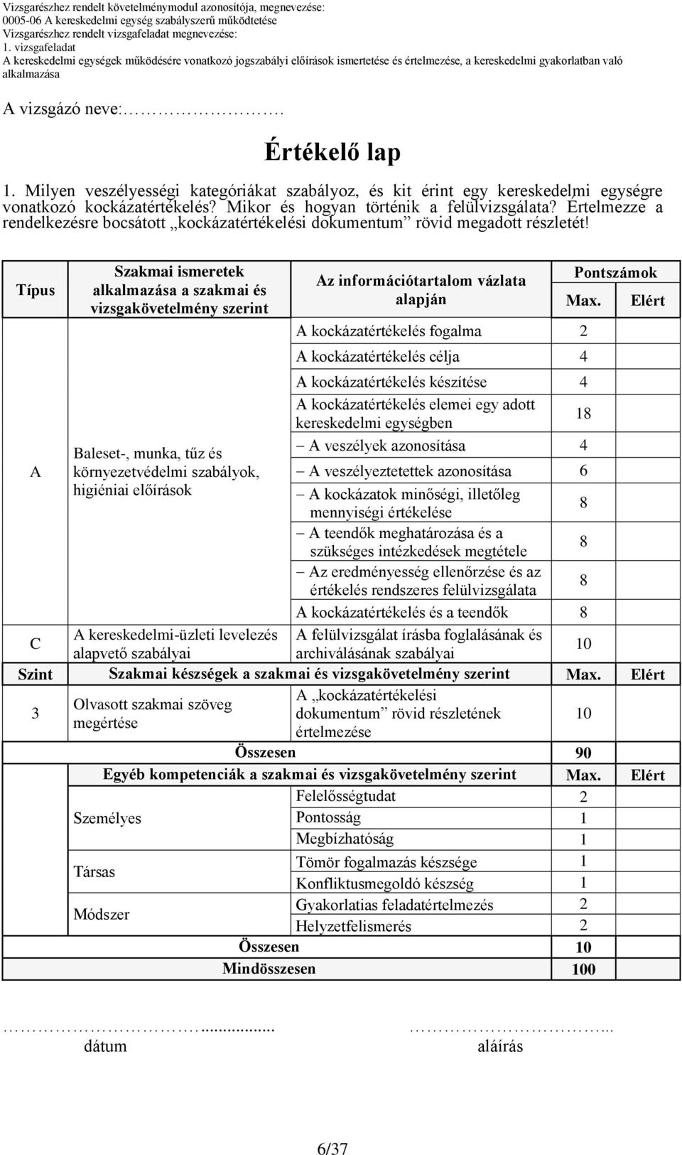 Típus Szakmai ismeretek a szakmai és vizsgakövetelmény szerint Baleset-, munka, tűz és környezetvédelmi szabályok, higiéniai előírások Az információtartalom vázlata alapján Pontszámok Max.
