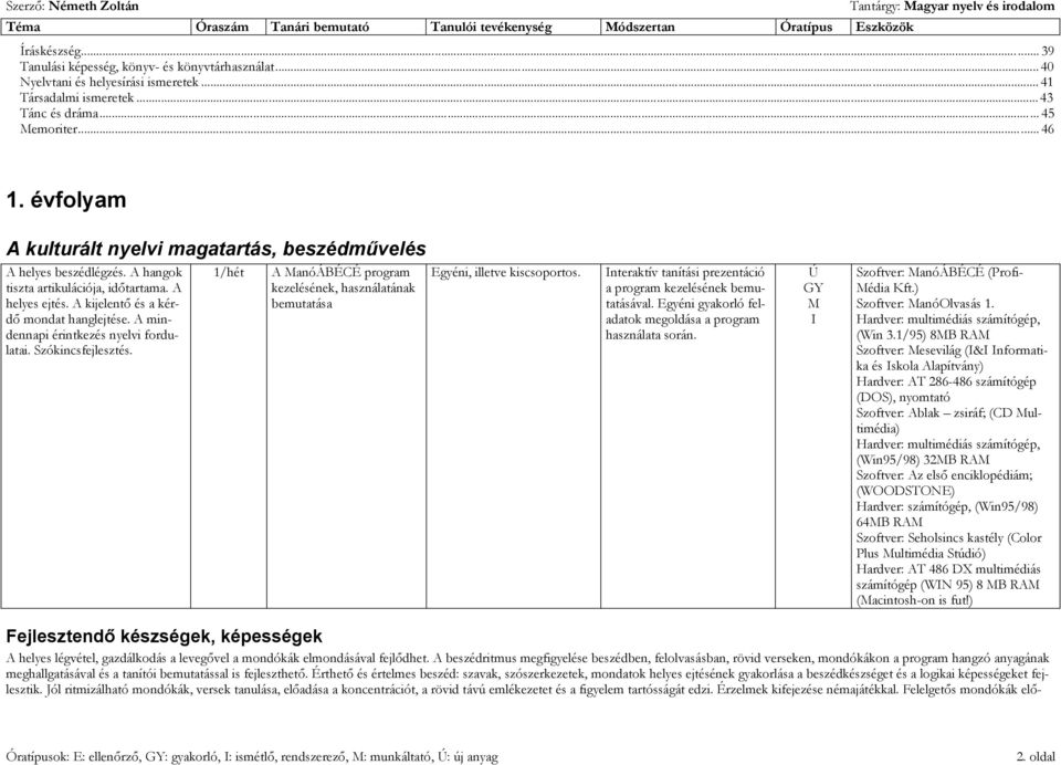 A mindennapi érintkezés nyelvi fordulatai. Szókincsfejlesztés. 1/hét A anóábécé program kezelésének, használatának bemutatása Egyéni, illetve kiscsoportos.