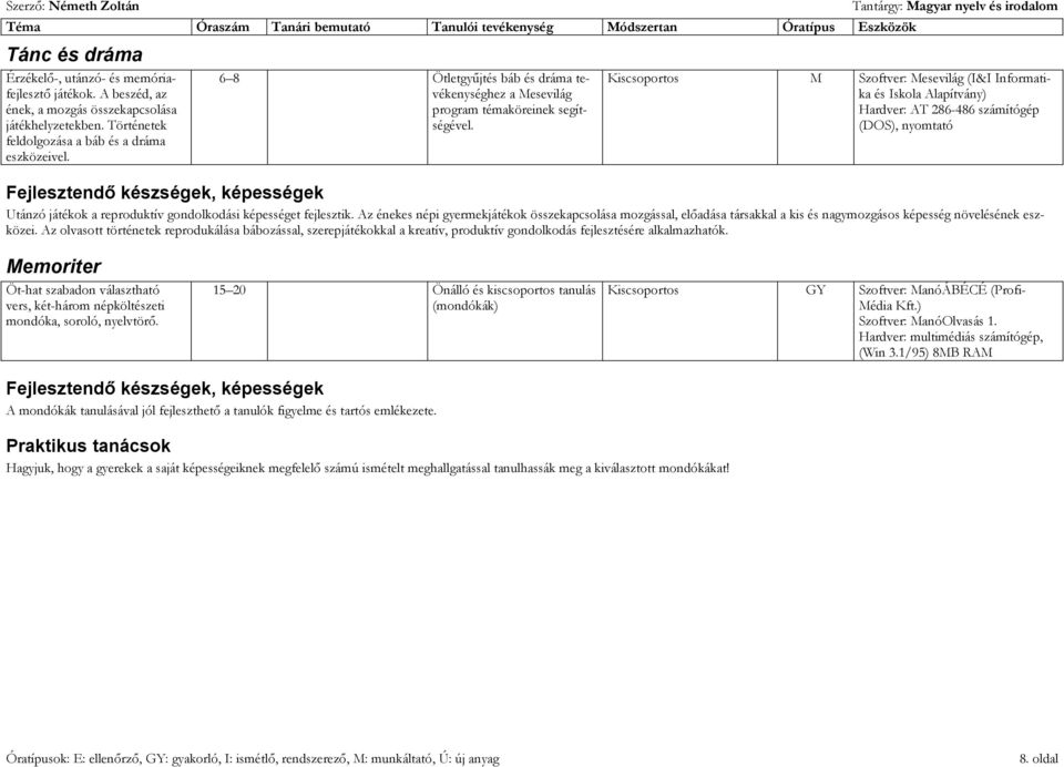 Kiscsoportos Szoftver: esevilág (I&I Informatika és Iskola Alapítvány) Hardver: AT 286-486 számítógép (DOS), nyomtató Utánzó játékok a reproduktív gondolkodási képességet fejlesztik.