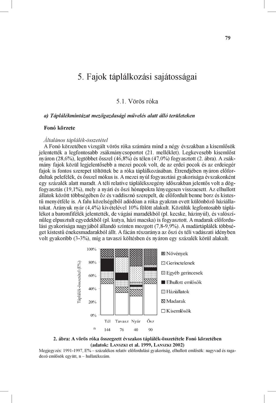 jelentették a legfontosabb zsákmánycsoportot (21. melléklet). Legkevesebb kisemlőst nyáron (28,6%), legtöbbet ősszel (46,8%) és télen (47,0%) fogyasztott (2. ábra).