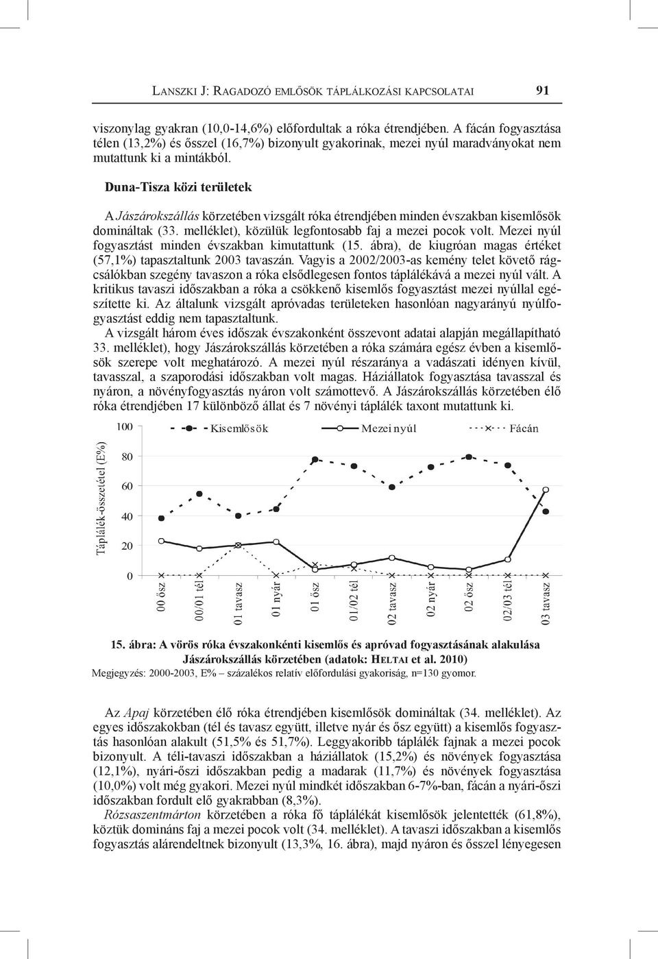 Duna-Tisza közi területek A Jászárokszállás körzetében vizsgált róka étrendjében minden évszakban kisemlősök domináltak (33. melléklet), közülük legfontosabb faj a mezei pocok volt.