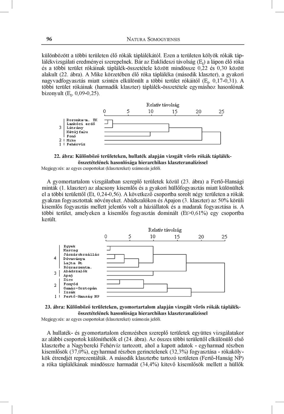 A Mike körzetében élő róka tápláléka (második klaszter), a gyakori nagyvadfogyasztás miatt szintén elkülönült a többi terület rókáitól (E t, 0,17-0,31).