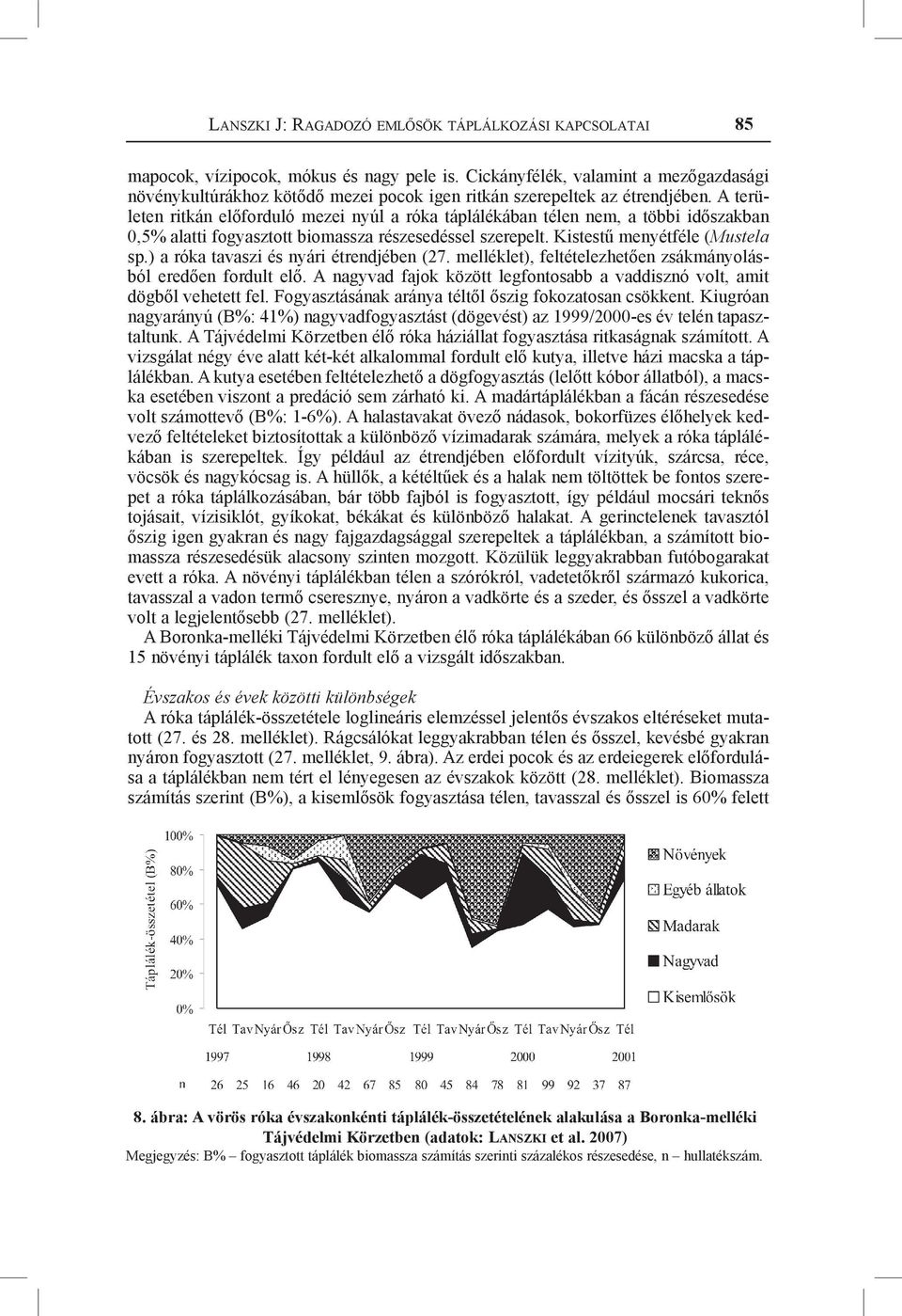 A területen ritkán előforduló mezei nyúl a róka táplálékában télen nem, a többi időszakban 0,5% alatti fogyasztott biomassza részesedéssel szerepelt. Kistestű menyétféle (Mustela sp.