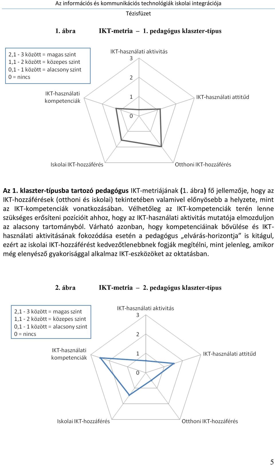 Vélhetőleg az IKT-kompetenciák terén lenne szükséges erősíteni pozícióit ahhoz, hogy az IKT-használati aktivitás mutatója elmozduljon az alacsony tartományból.