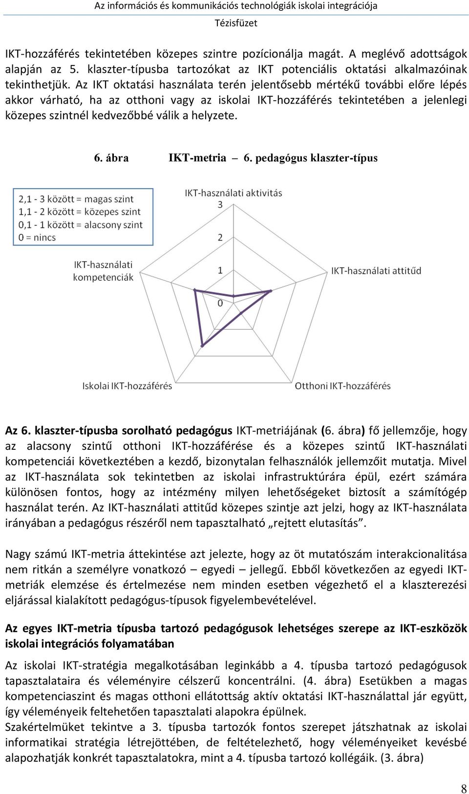 helyzete. 6. ábra IKT-metria 6. pedagógus klaszter-típus Az 6. klaszter-típusba sorolható pedagógus IKT-metriájának (6.