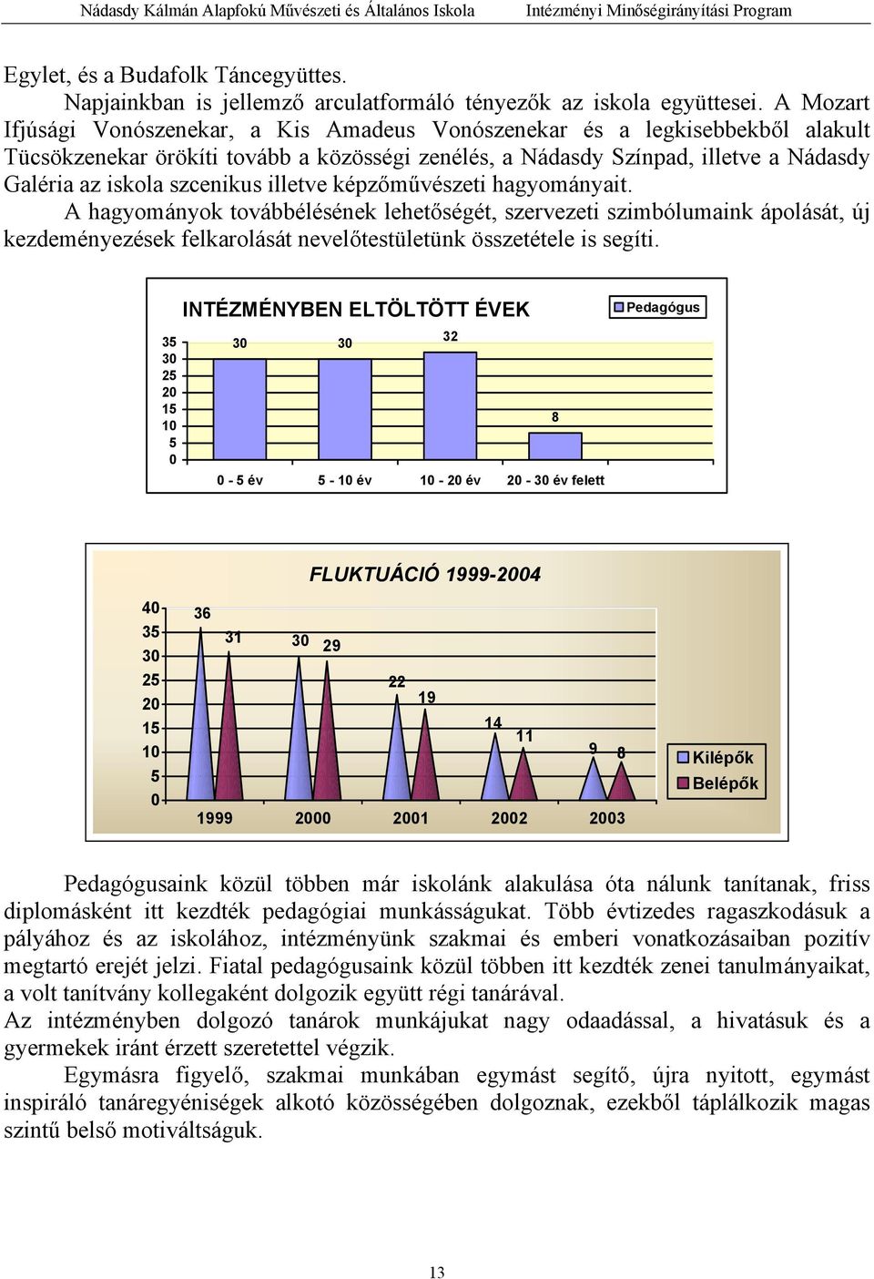 szcenikus illetve képzőművészeti hagyományait. A hagyományok továbbélésének lehetőségét, szervezeti szimbólumaink ápolását, új kezdeményezések felkarolását nevelőtestületünk összetétele is segíti.