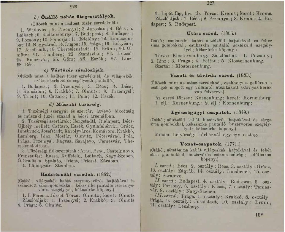 b erg ; 22 Stan iszau ; 2L Basó ; 24 Ko oz s vár ; 25 G örz ; 26 E sz é k ; 2 7 Lm z ; ; } 8 Décs (Ötözék c) Vártüzér zászóajak a h a dtest tüzér ezredem éi de vi ágosk ék szées skhr{ltvöös segéyzeti