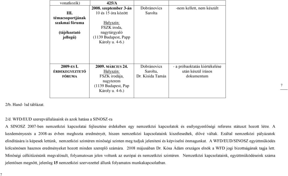 Kisida Tamás - a próbaoktatás kiértékelése után készül írásos dokumentum 7 2/b. Hand- lsd táblázat. 2/d.