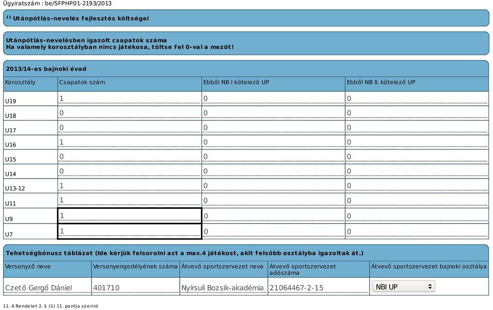 kötelező UP U19 U18 U17 U16 U15 U14 U13-12 U11 U9 U7 1 0 0 0 0 0 0 0 0 1 0 0 0 0 0 0 0 0 1 0 0 1 0 0 1 0 0 1 0 0 Tehetségbónusz táblázat (Ide kérjük felsorolni azt a max.