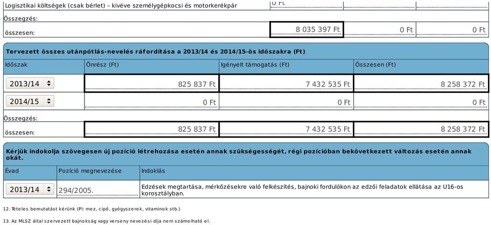 annak szükségességét, régi pozícióban bekövetkezett változás esetén annak okát. Évad Pozíció megnevezése Indoklás 2013/14 294/2005.