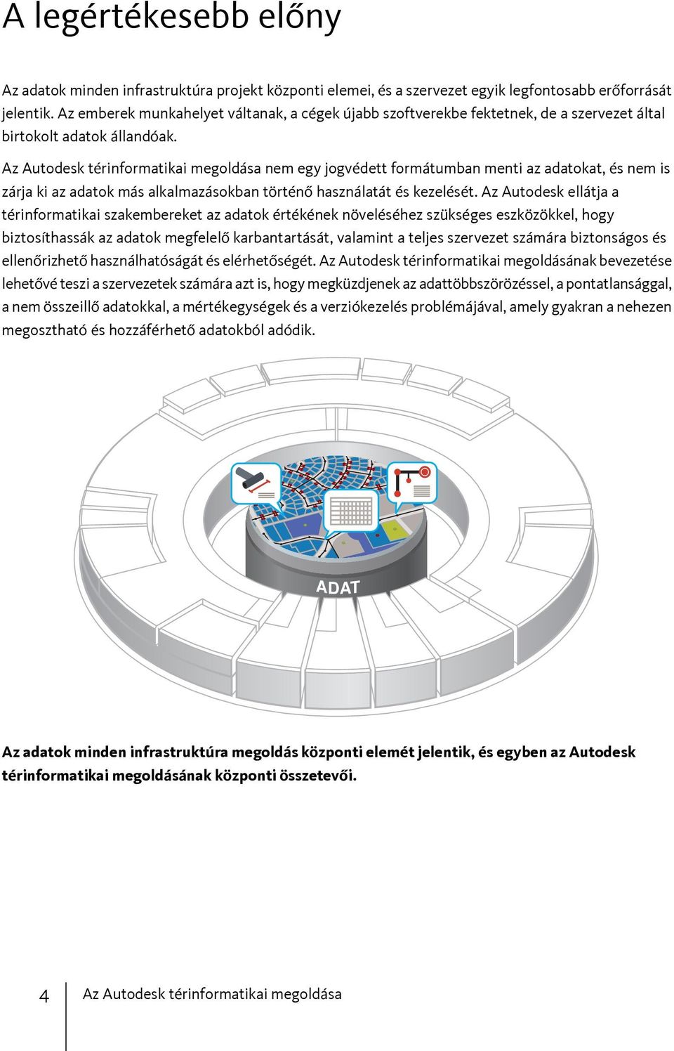 Az Autodesk térinformatikai megoldása nem egy jogvédett formátumban menti az adatokat, és nem is zárja ki az adatok más alkalmazásokban történő használatát és kezelését.