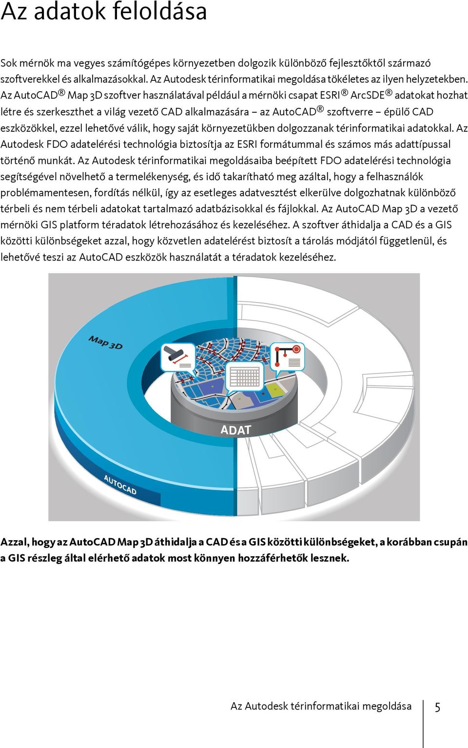 Az AutoCAD Map 3D szoftver használatával például a mérnöki csapat ESRI ArcSDE adatokat hozhat létre és szerkeszthet a világ vezető CAD alkalmazására az AutoCAD szoftverre épülő CAD eszközökkel, ezzel