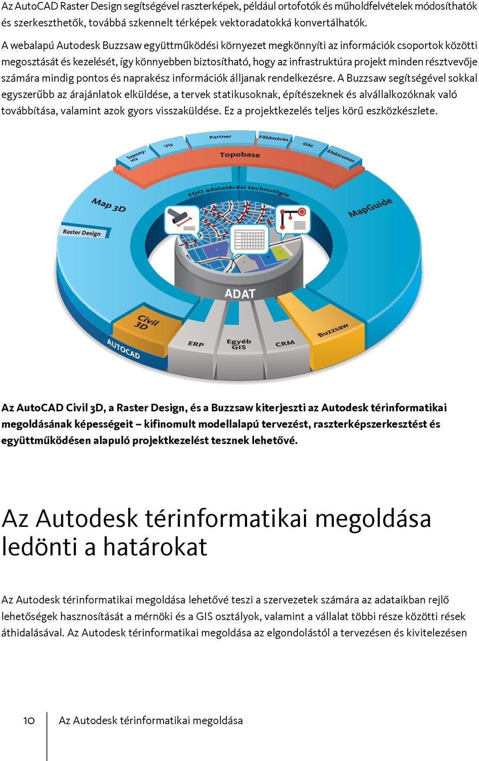 résztvevője számára mindig pontos és naprakész információk álljanak rendelkezésre.