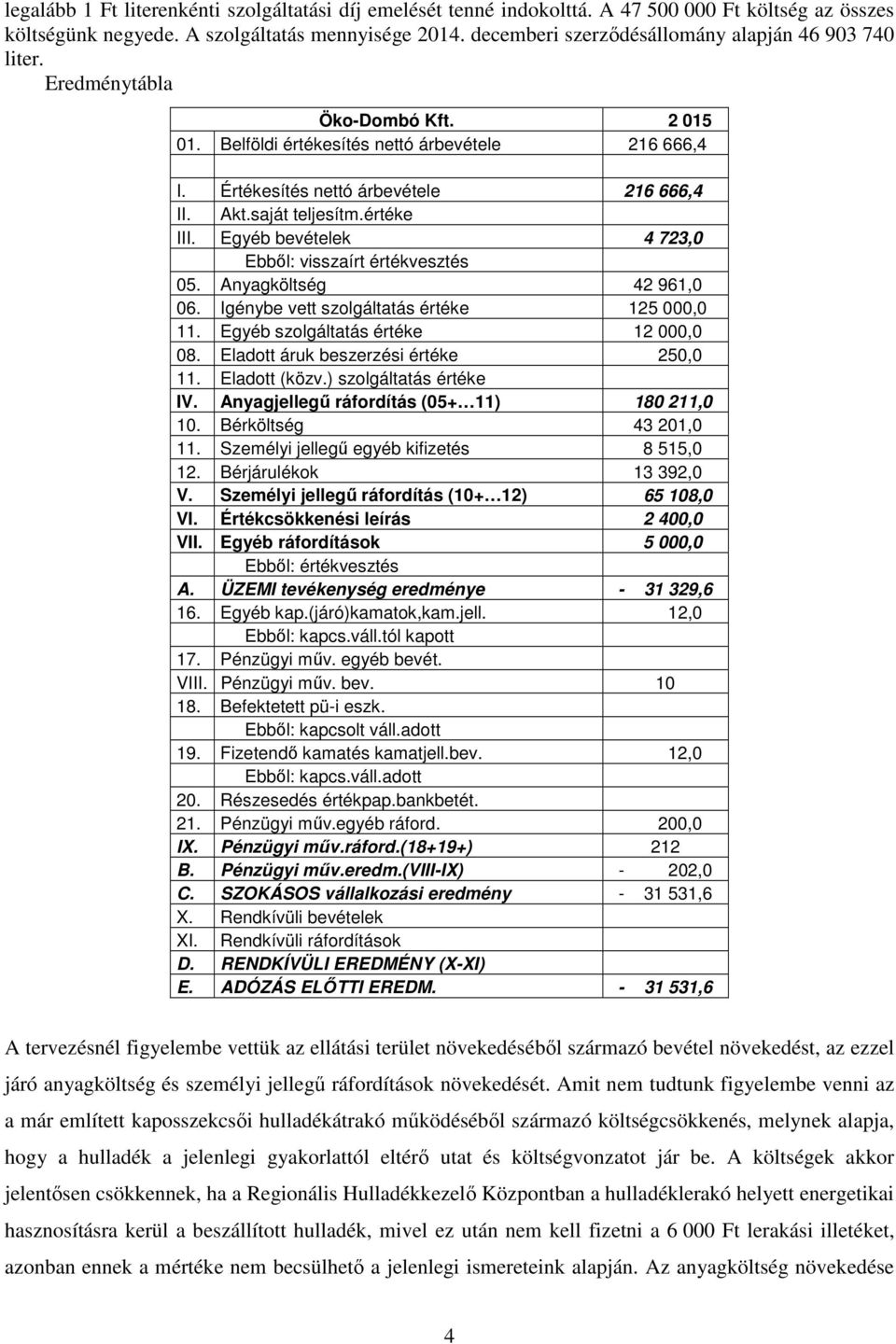 saját teljesítm.értéke III. Egyéb bevételek 4 723,0 Ebből: visszaírt értékvesztés 05. Anyagköltség 42 961,0 06. Igénybe vett szolgáltatás értéke 125 000,0 11. Egyéb szolgáltatás értéke 12 000,0 08.