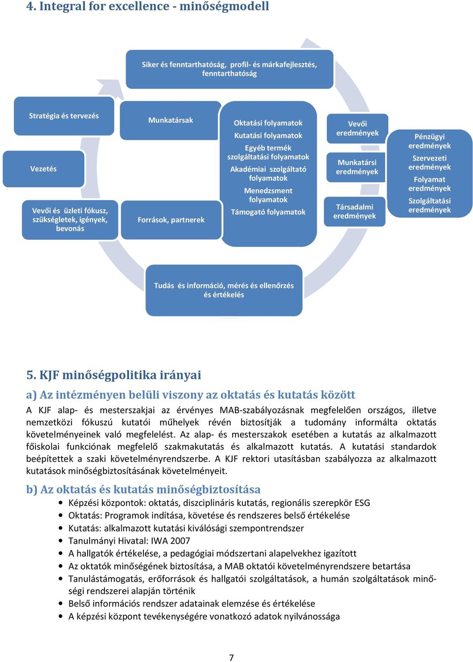 eredmények Munkatársi eredmények Társadalmi eredmények Pénzügyi eredmények Szervezeti eredmények Folyamat eredmények Szolgáltatási eredmények Tudás és információ, mérés és ellenőrzés és értékelés 5.