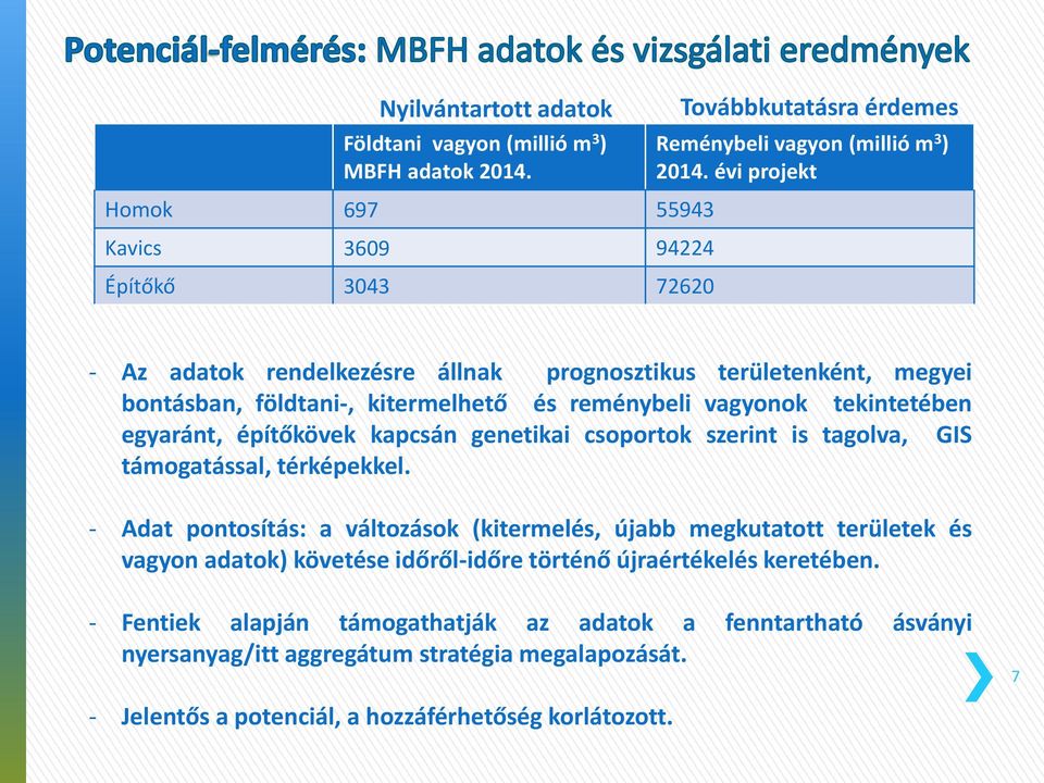 genetikai csoportok szerint is tagolva, GIS támogatással, térképekkel.