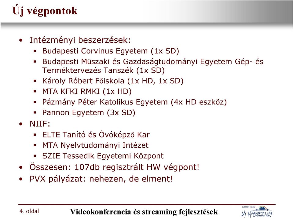 HD eszköz) Pannon Egyetem (3x SD) NIIF: ELTE Tanító és Óvóképző Kar MTA Nyelvtudományi Intézet SZIE Tessedik Egyetemi Központ