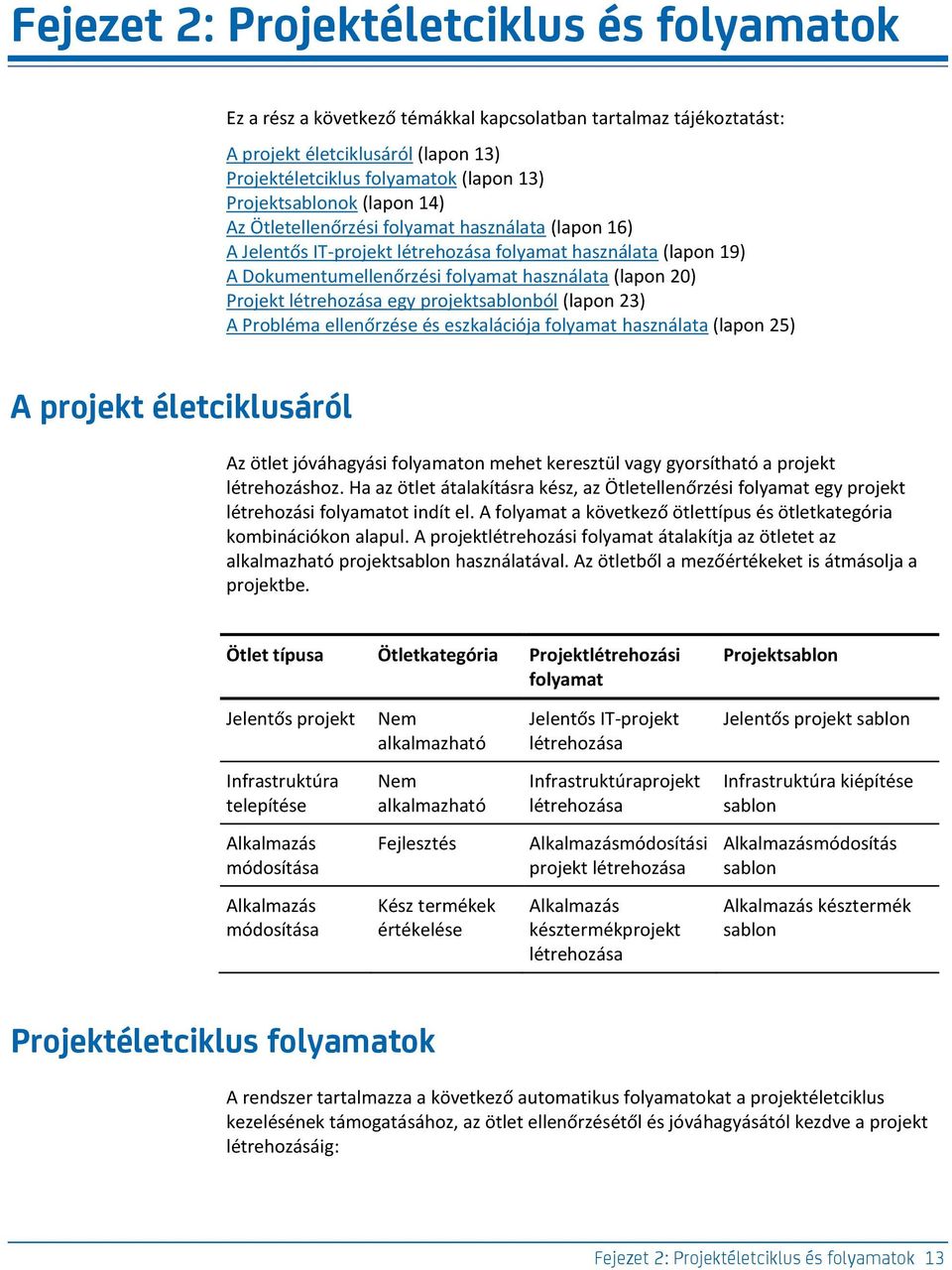 Projekt létrehozása egy projektsablonból (lapon 23) A Probléma ellenőrzése és eszkalációja folyamat használata (lapon 25) A projekt életciklusáról Az ötlet jóváhagyási folyamaton mehet keresztül vagy