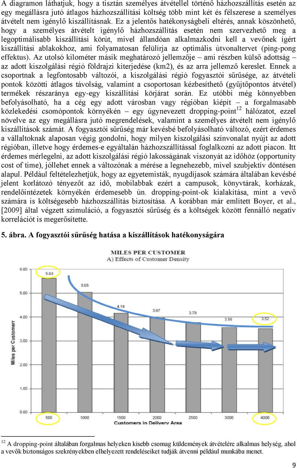 Ez a jelentős hatékonyságbeli eltérés, annak köszönhető, hogy a személyes átvételt igénylő házhozszállítás esetén nem szervezhető meg a legoptimálisabb kiszállítási körút, mivel állandóan