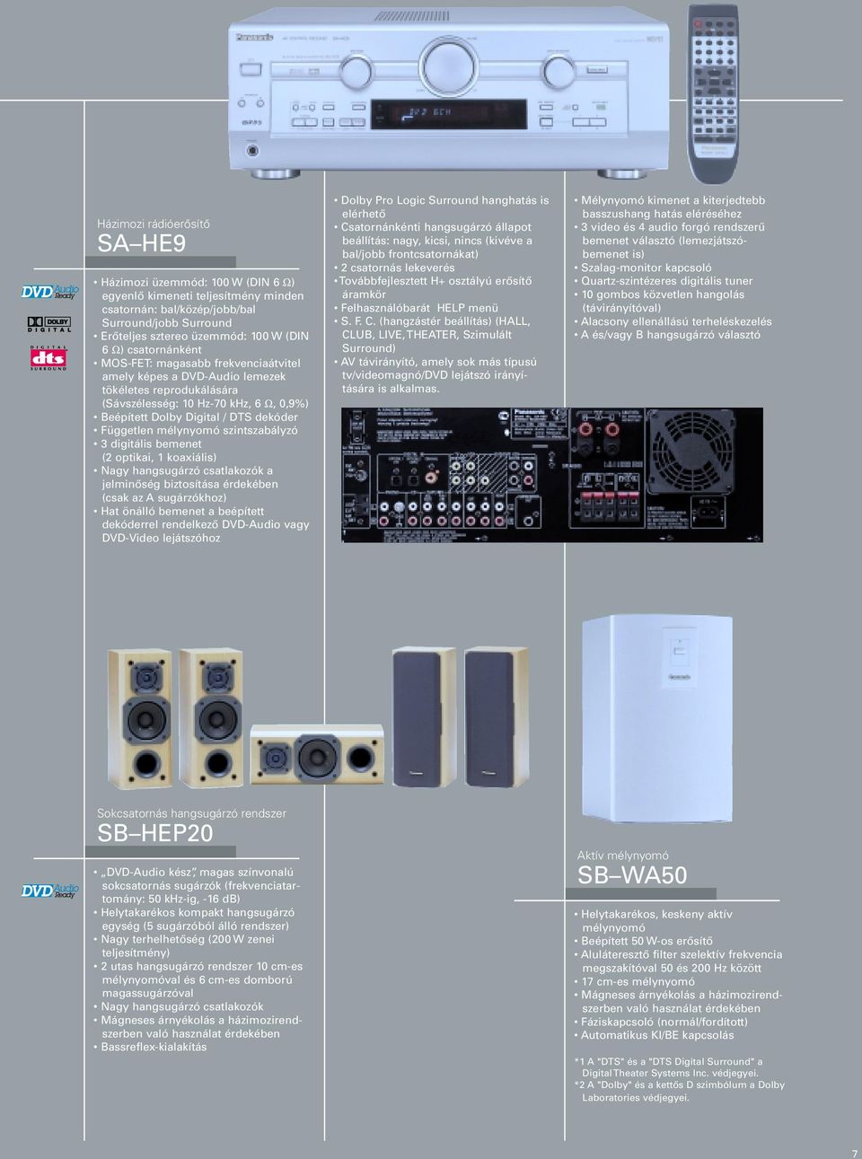 mélynyomó szintszabályzó 3 digitális bemenet (2 optikai, 1 koaxiális) Nagy hangsugárzó csatlakozók a jelminõség biztosítása érdekében (csak az A sugárzókhoz) Hat önálló bemenet a beépített dekóderrel