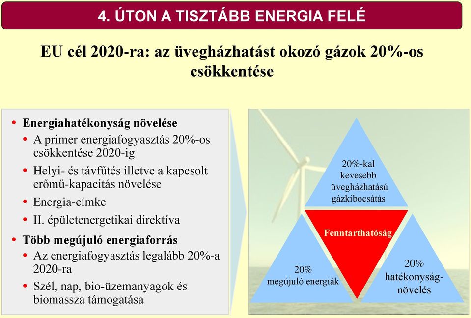 II. épületenergetikai direktíva Több megújuló energiaforrás Az energiafogyasztás legalább 20%-a 2020-ra Szél, nap,