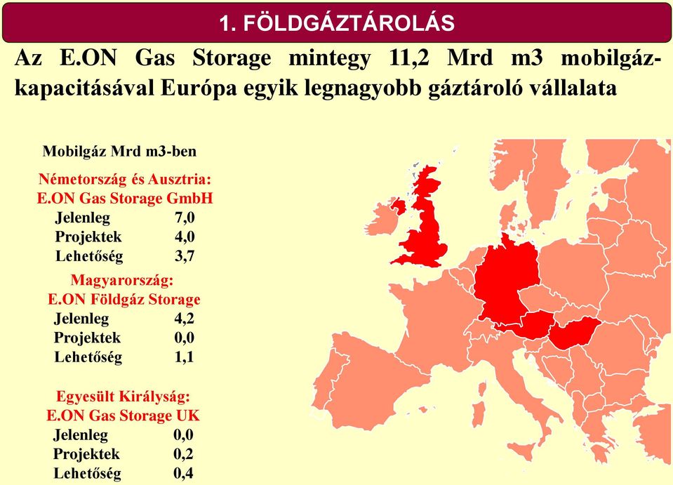 vállalata Mobilgáz Mrd m3-ben Németország és Ausztria: E.