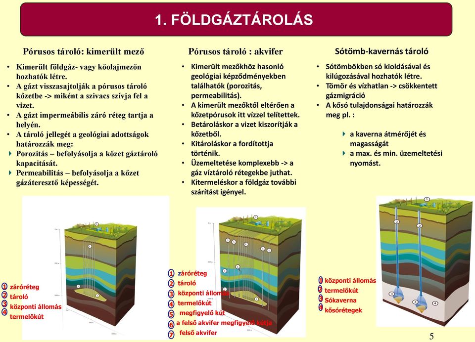 A tároló jellegét a geológiai adottságok határozzák meg: Porozitás befolyásolja a kőzet gáztároló kapacitását. Permeabilitás befolyásolja a kőzet gázáteresztő képességét.