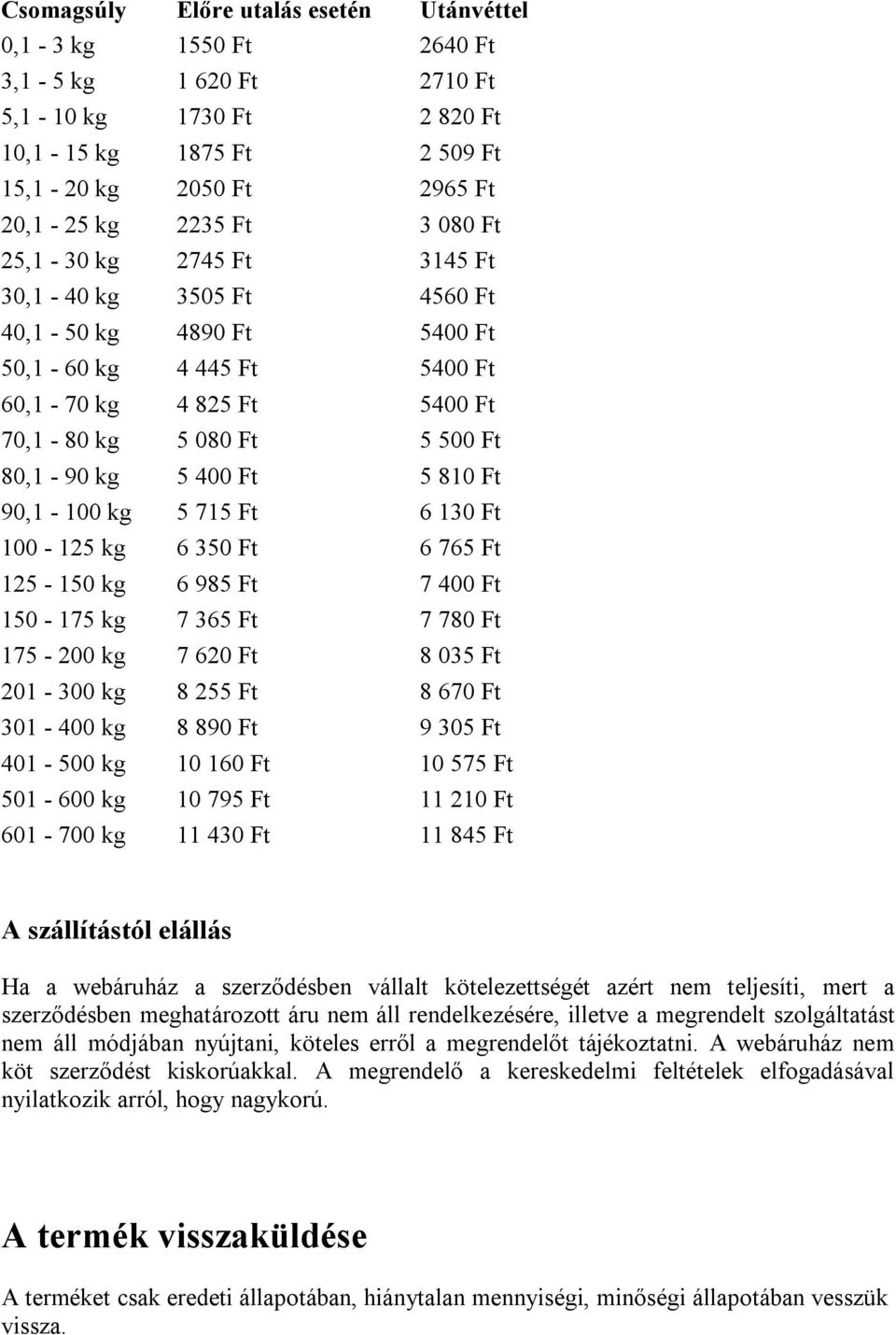 90,1-100 kg 5 715 Ft 6 130 Ft 100-125 kg 6 350 Ft 6 765 Ft 125-150 kg 6 985 Ft 7 400 Ft 150-175 kg 7 365 Ft 7 780 Ft 175-200 kg 7 620 Ft 8 035 Ft 201-300 kg 8 255 Ft 8 670 Ft 301-400 kg 8 890 Ft 9