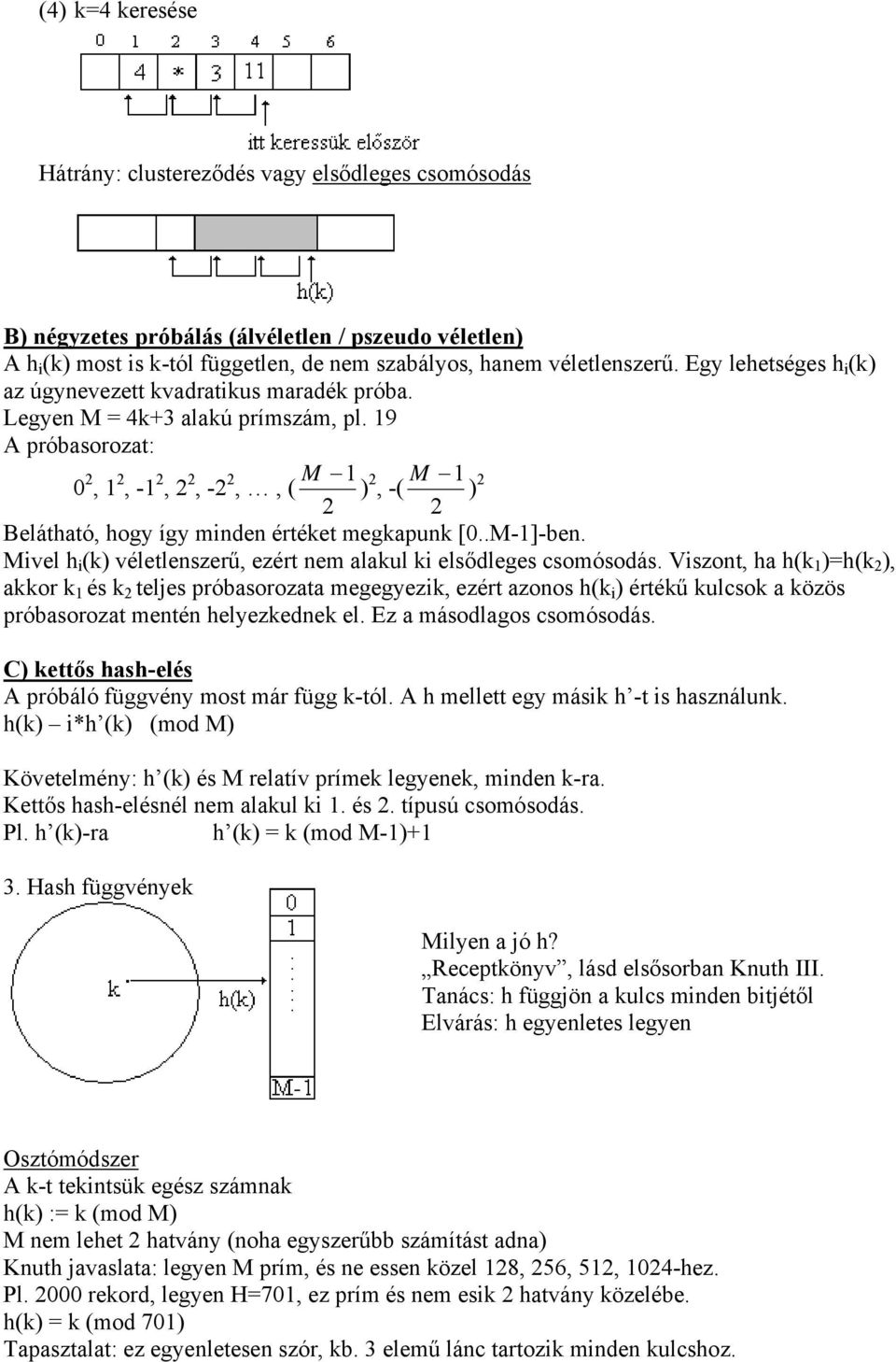 19 A próbasorozat: 0, 1, -1,, -,, ( M 1 ), -( M 1 ) Belátható, hogy így minden értéket megkapunk [0..M-1]-ben. Mivel h i (k) véletlenszerű, ezért nem alakul ki elsődleges csomósodás.