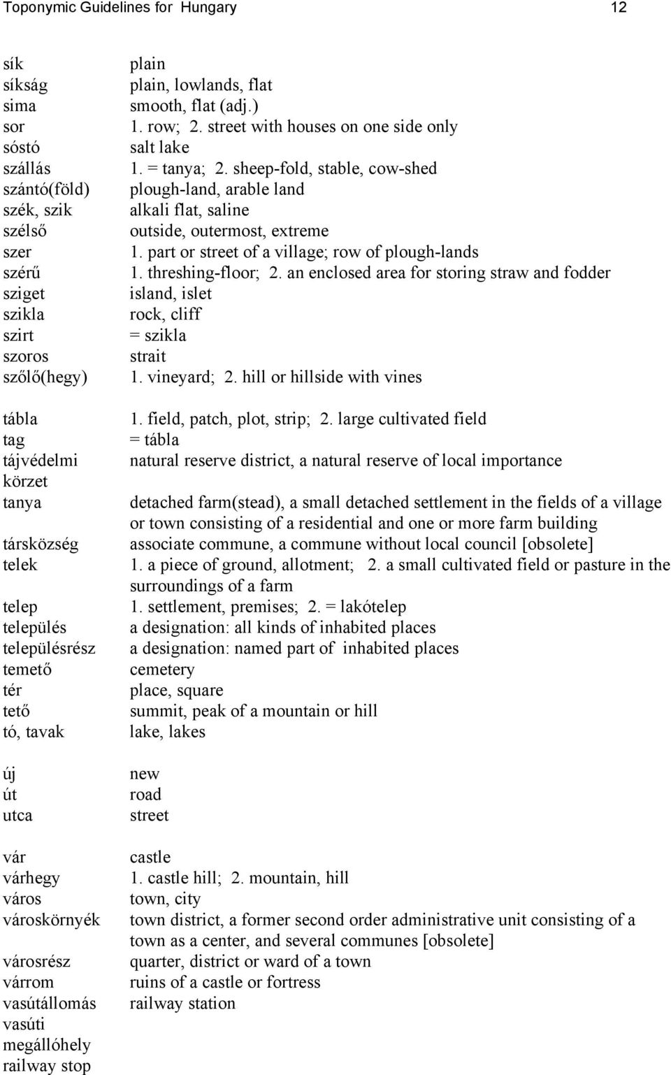 smooth, flat (adj.) 1. row; 2. street with houses on one side only salt lake 1. = tanya; 2. sheep-fold, stable, cow-shed plough-land, arable land alkali flat, saline outside, outermost, extreme 1.