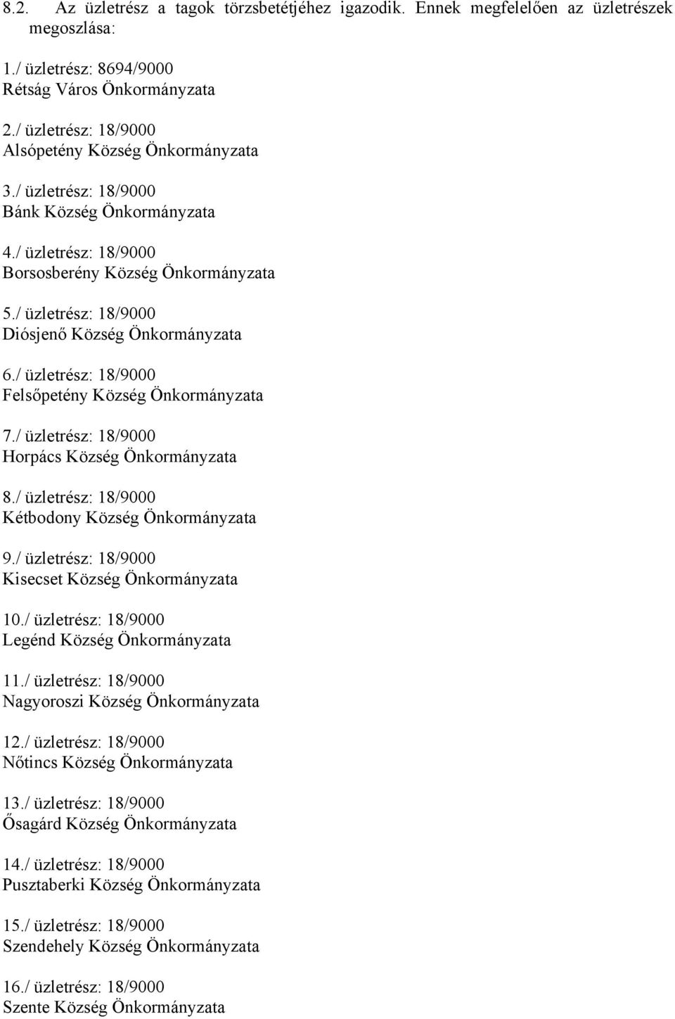 / üzletrész: 18/9000 Diósjenő Község Önkormányzata 6./ üzletrész: 18/9000 Felsőpetény Község Önkormányzata 7./ üzletrész: 18/9000 Horpács Község Önkormányzata 8.