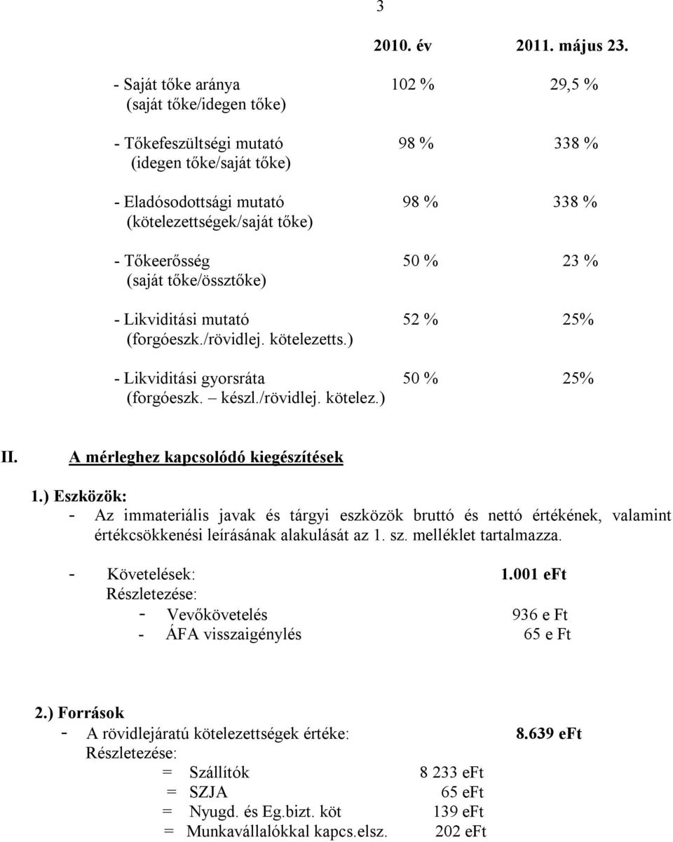 50 % 23 % (saját tőke/össztőke) - Likviditási mutató 52 % 25% (forgóeszk./rövidlej. kötelezetts.) - Likviditási gyorsráta 50 % 25% (forgóeszk. készl./rövidlej. kötelez.) II.