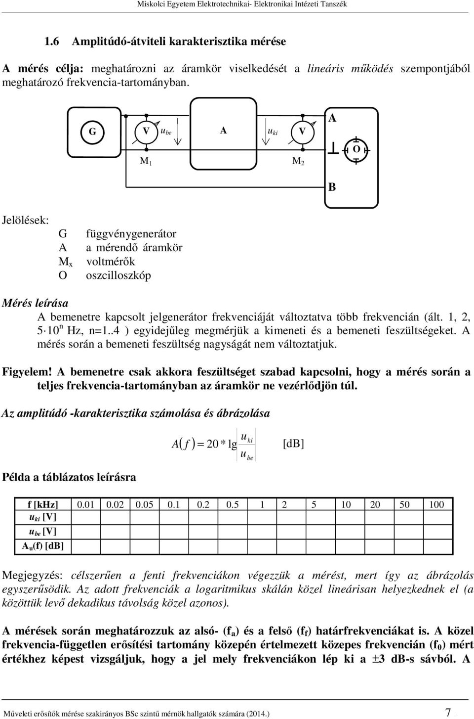 G V u be M 1 A V M 2 A B O Jelölések: G A M x O függvénygenerátor a mérendő áramkör voltmérők oszcilloszkóp Mérés leírása A bemenetre kapcsolt jelgenerátor frekvenciáját változtatva több frekvencián