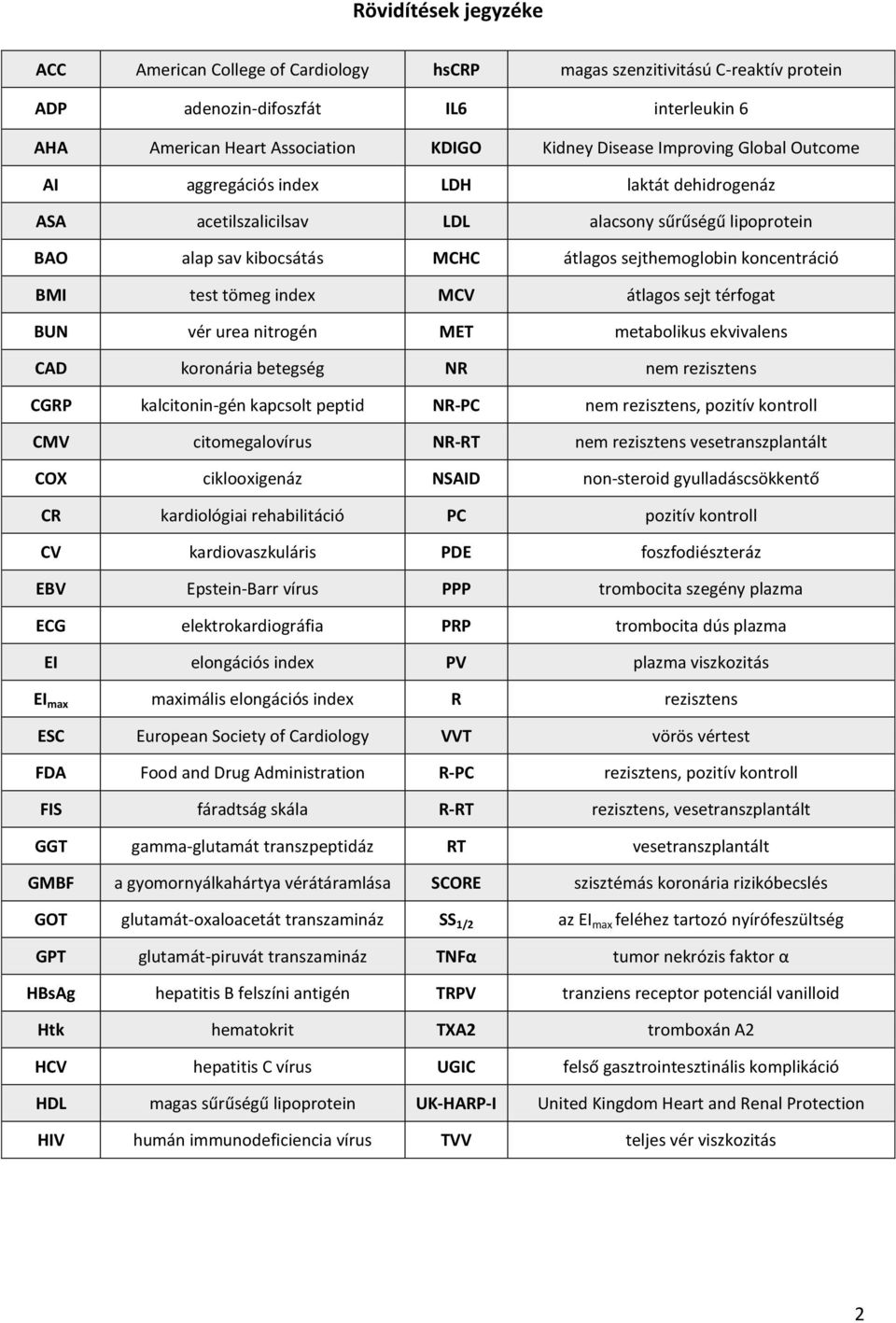 tömeg index MCV átlagos sejt térfogat BUN vér urea nitrogén MET metabolikus ekvivalens CAD koronária betegség NR nem rezisztens CGRP kalcitonin-gén kapcsolt peptid NR-PC nem rezisztens, pozitív