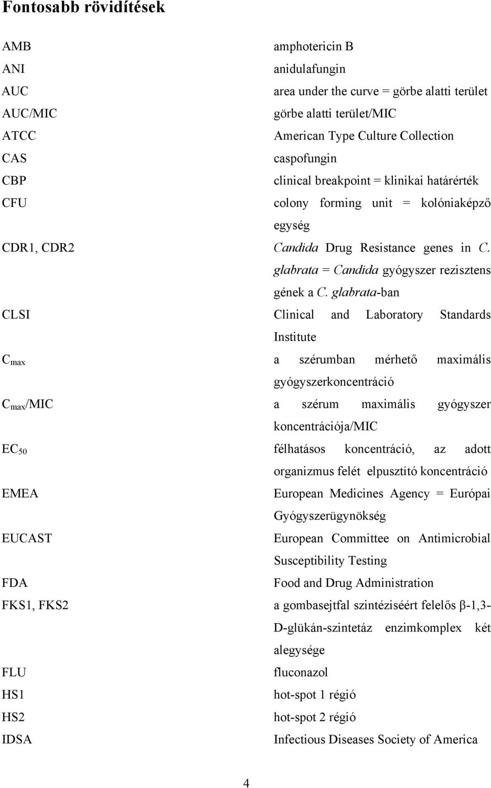 glabrata-ban CLSI Clinical and Laboratory Standards Institute C max a szérumban mérhető maximális gyógyszerkoncentráció C max /MIC a szérum maximális gyógyszer koncentrációja/mic EC 50 félhatásos