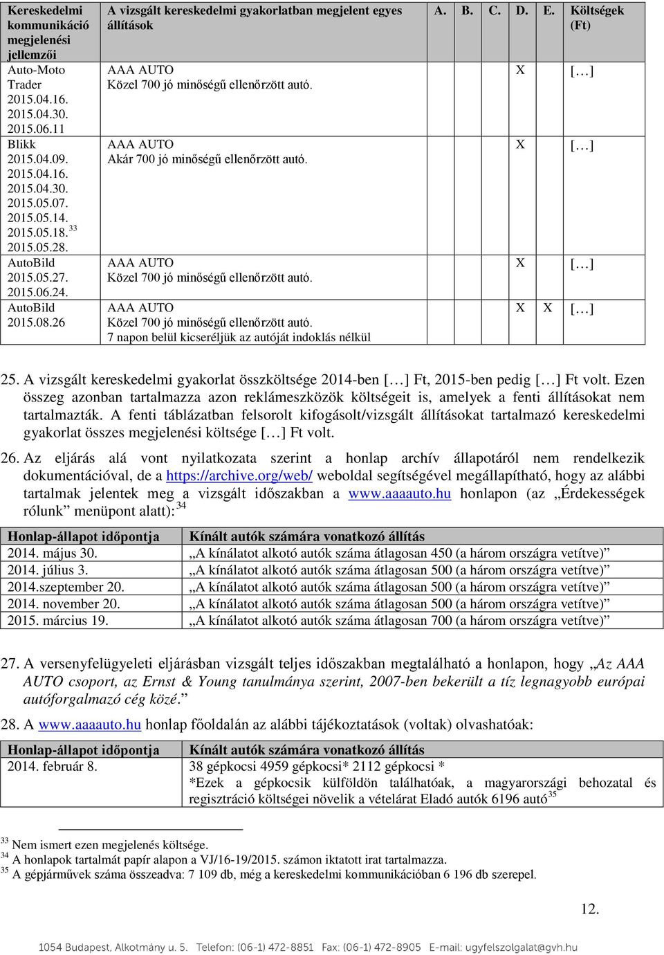 AAA AUTO Akár 700 jó minőségű ellenőrzött autó. AAA AUTO Közel 700 jó minőségű ellenőrzött autó. AAA AUTO Közel 700 jó minőségű ellenőrzött autó. 7 napon belül kicseréljük az autóját indoklás nélkül A.