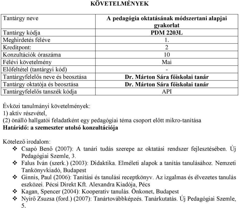 (2007): A tanári tudás szerepe az oktatási rendszer fejlesztésében. Új Pedagógiai Szemle, 3. Falus Iván (szerk.) (2003): Didaktika. Elméleti alapok a tanítás tanulásához.