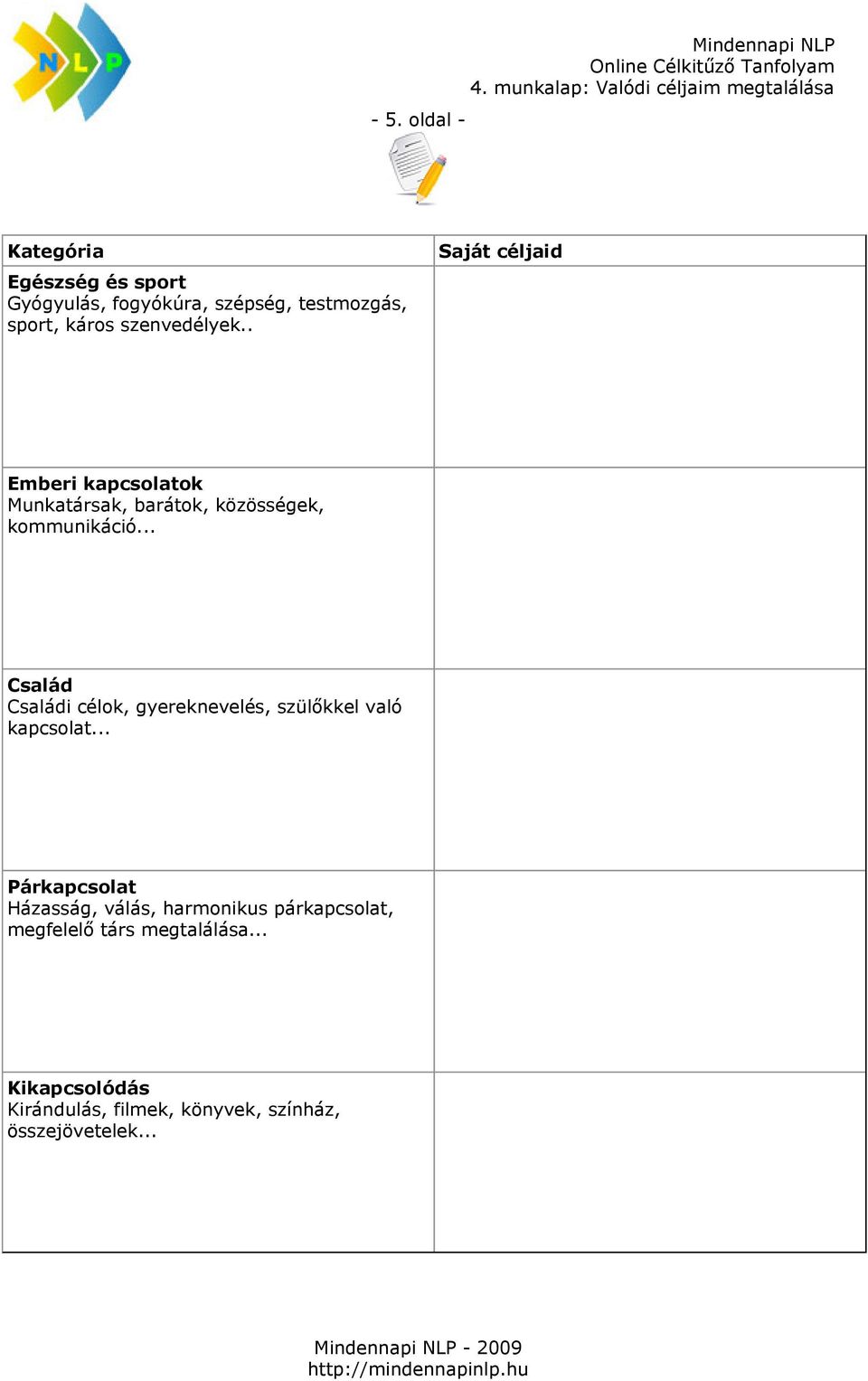 .. Család Családi célok, gyereknevelés, szülőkkel való kapcsolat.