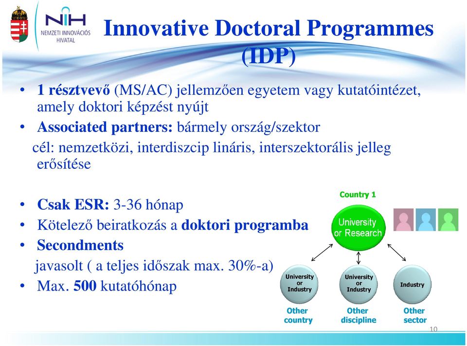 erısítése Csak ESR: 3-36 hónap Kötelezı beiratkozás a doktori programba Secondments javasolt ( a teljes idıszak max.