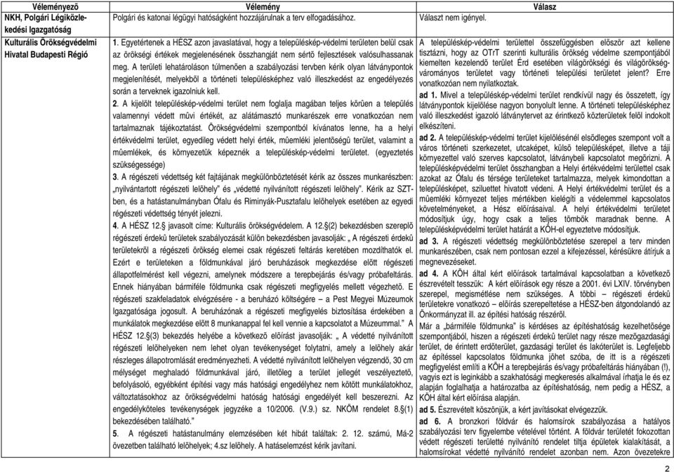 A területi lehatároláson túlmenõen a szabályozási tervben kérik olyan látványpontok megjelenítését, melyekbõl a történeti településképhez való illeszkedést az engedélyezés során a terveknek