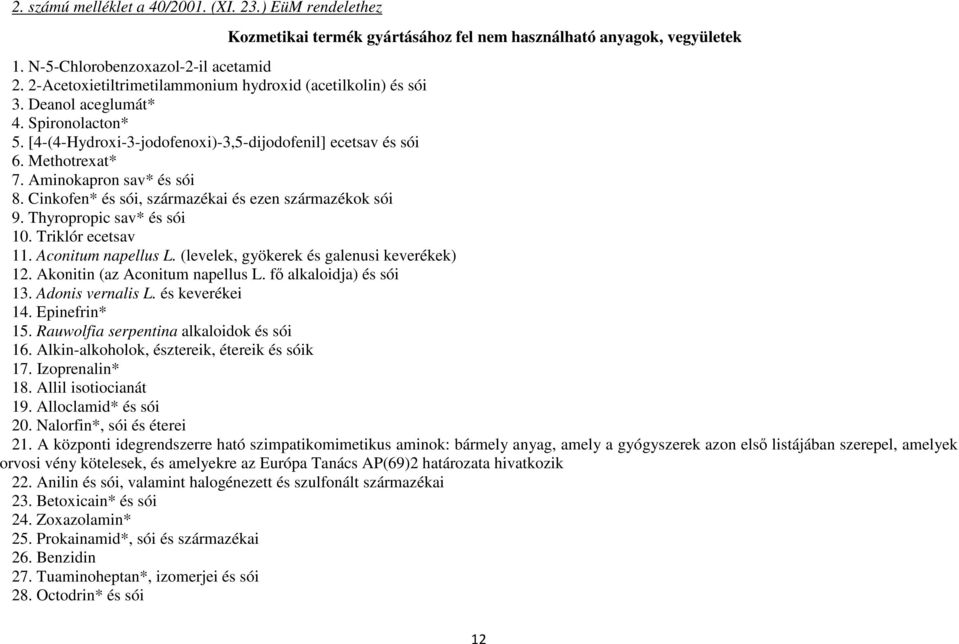 Aminokapron sav* és sói 8. Cinkofen* és sói, származékai és ezen származékok sói 9. Thyropropic sav* és sói 10. Triklór ecetsav 11. Aconitum napellus L. (levelek, gyökerek és galenusi keverékek) 12.